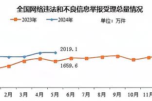 格列兹曼：没有队友我不可能达到这样的水平，最重要的永远是三分